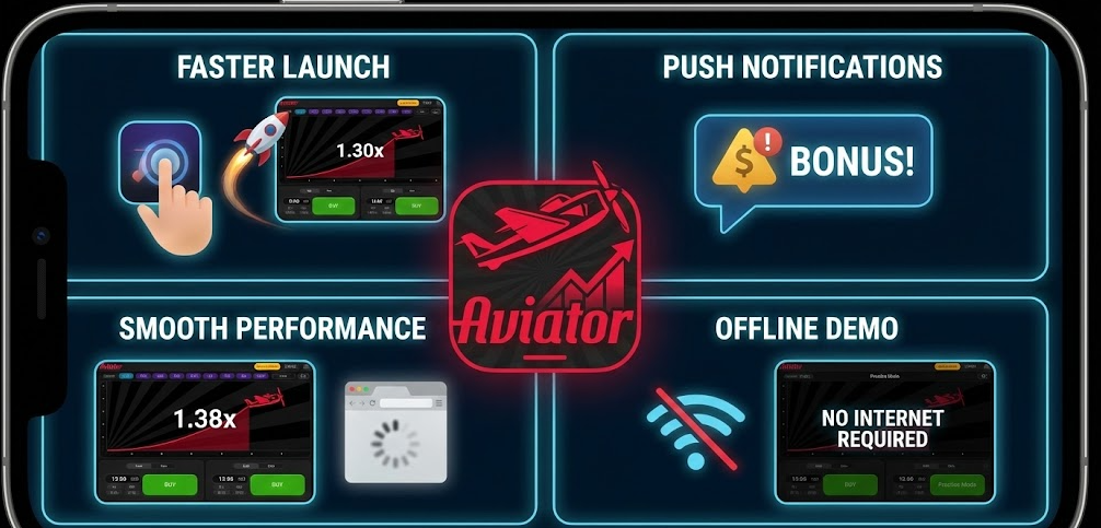 aviator game download 